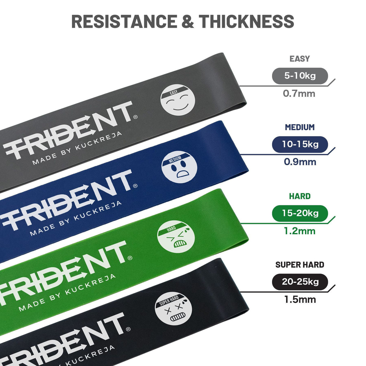 Trident Fitness Band Ring – Hard (15-20kg)