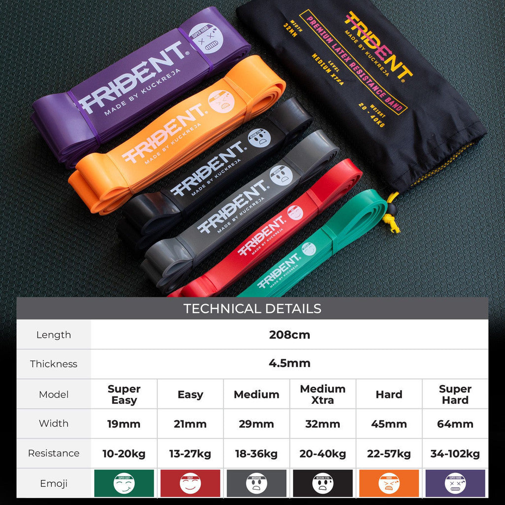 Trident Premium Resistance Band - Super Easy (10-20kg)