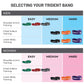 Trident Premium Resistance Band - Super Easy (10-20kg)