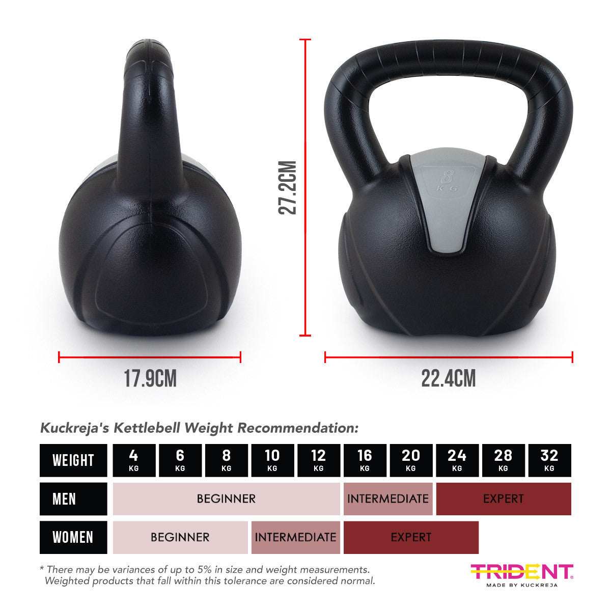 Trident Master Premium Molded Kettlebell - 8kg