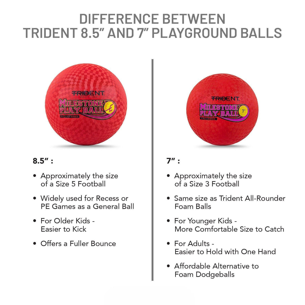 Trident Milestone Playground Ball (Dodgeball) - Red
