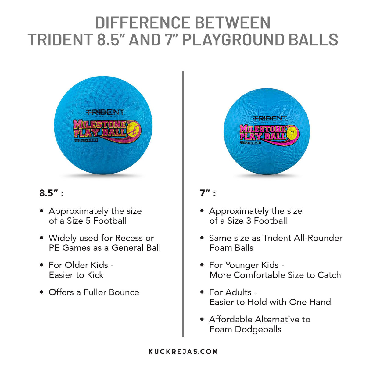 Trident Milestone Playground Ball (Dodgeball) - Blue