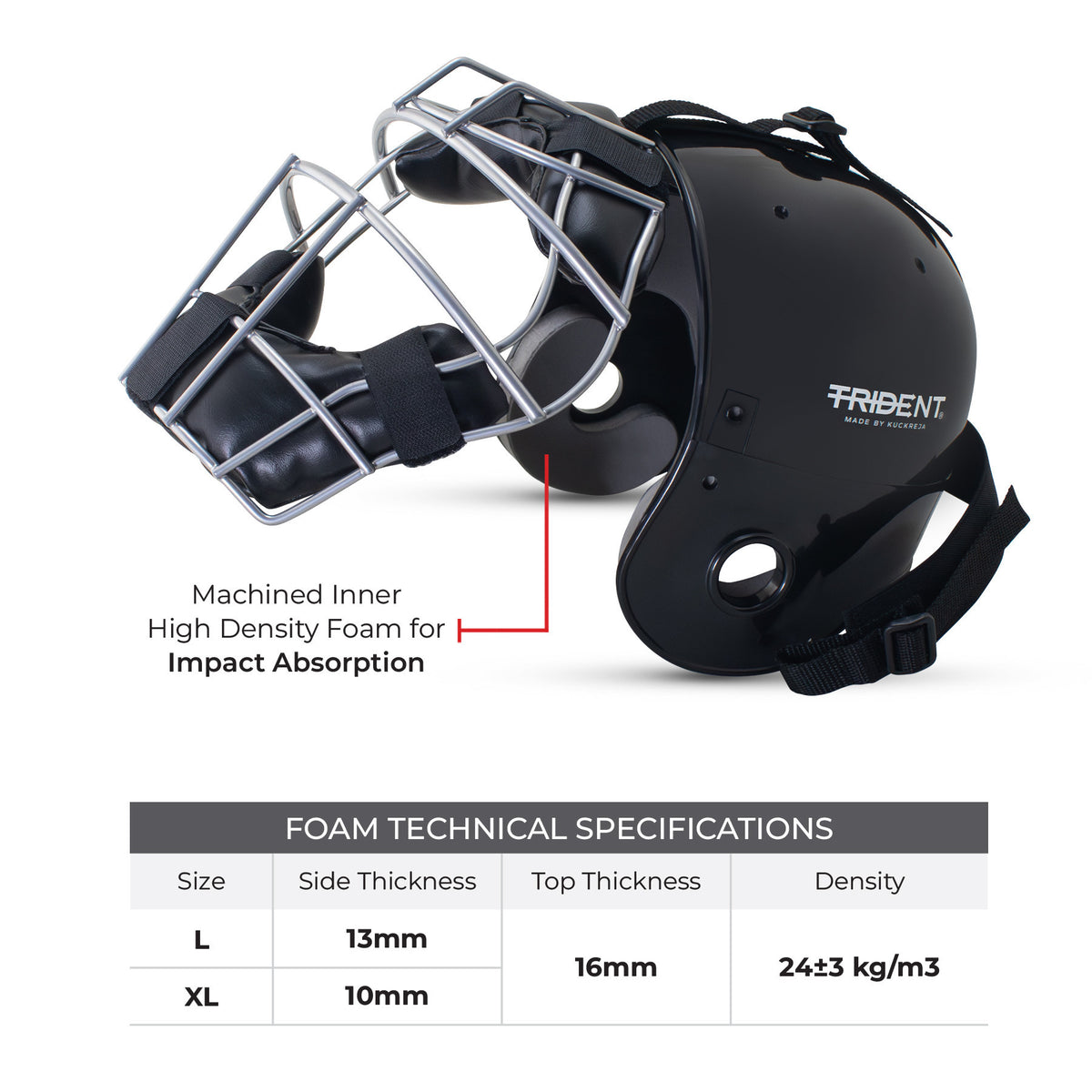 Trident Milestone Softball Catchers Helmet