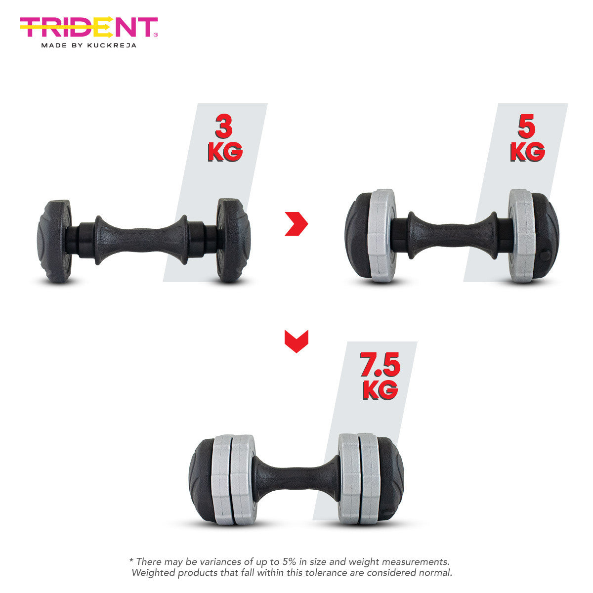 Trident Master Premium Adjustable Dumbbell - 7.5kg (Pair)