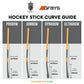 Grays GTI 7000 Dynabow Indoor Composite Stick