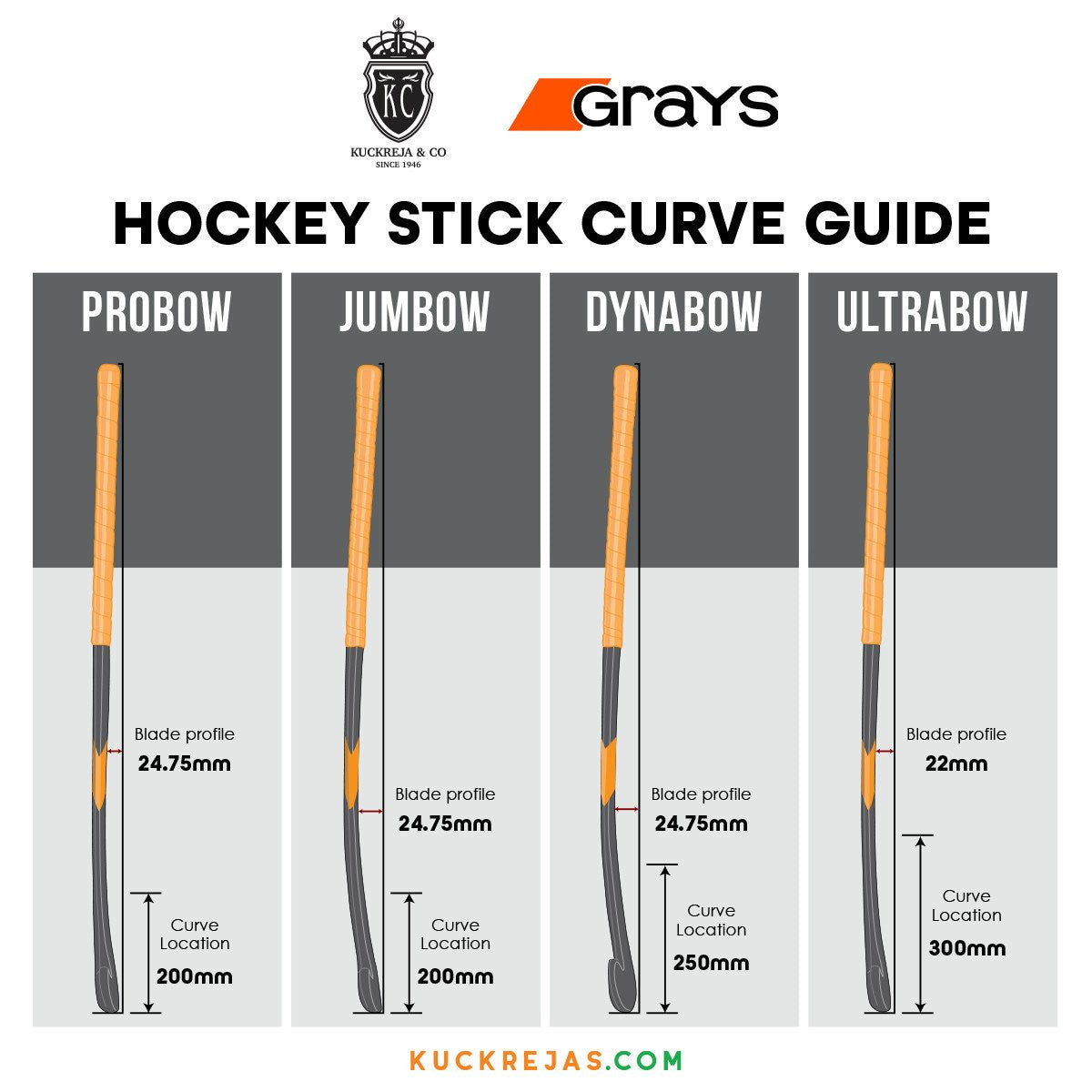 Grays GTI 7000 Dynabow Indoor Composite Stick