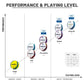 Trident Galactic TB Premier Football (FIFA Quality Pro)