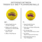 Trident Milestone Playground Ball - Yellow