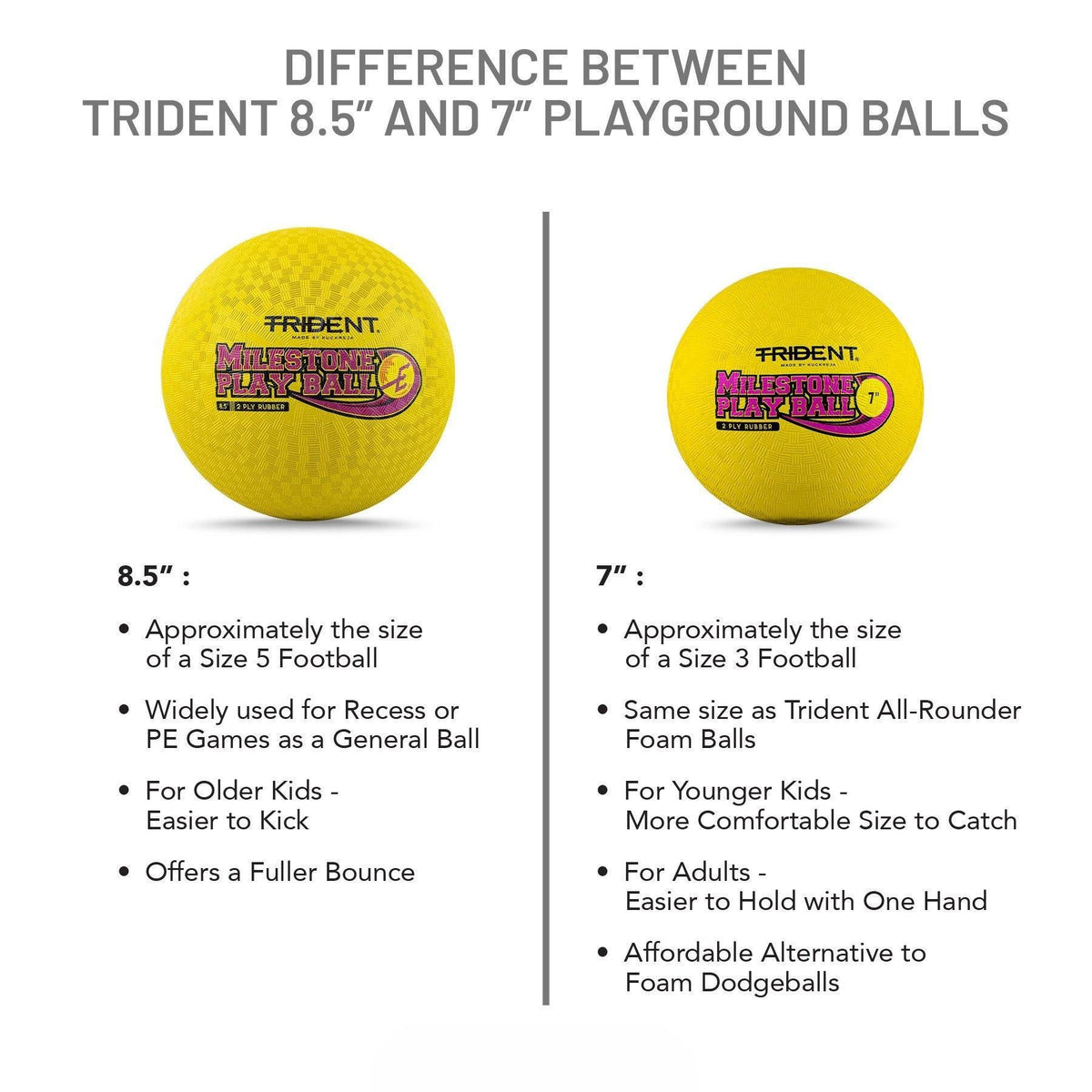 Trident Milestone Playground Ball - Yellow