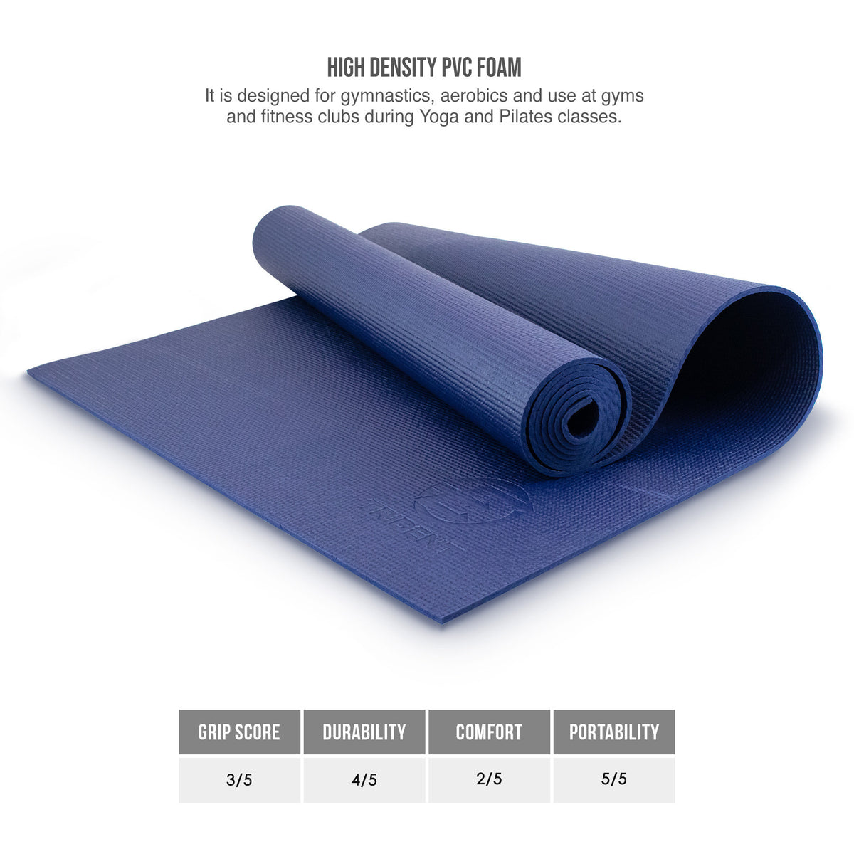 Trident Essential Grip Yoga Mat - 4mm (Oxford Blue)