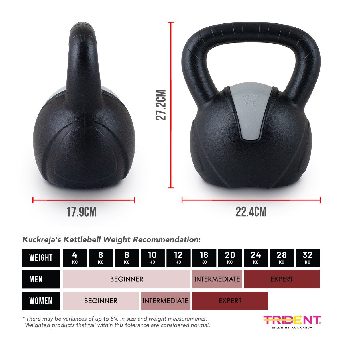 Trident Master Premium Molded Kettlebell - 12kg - Image 6