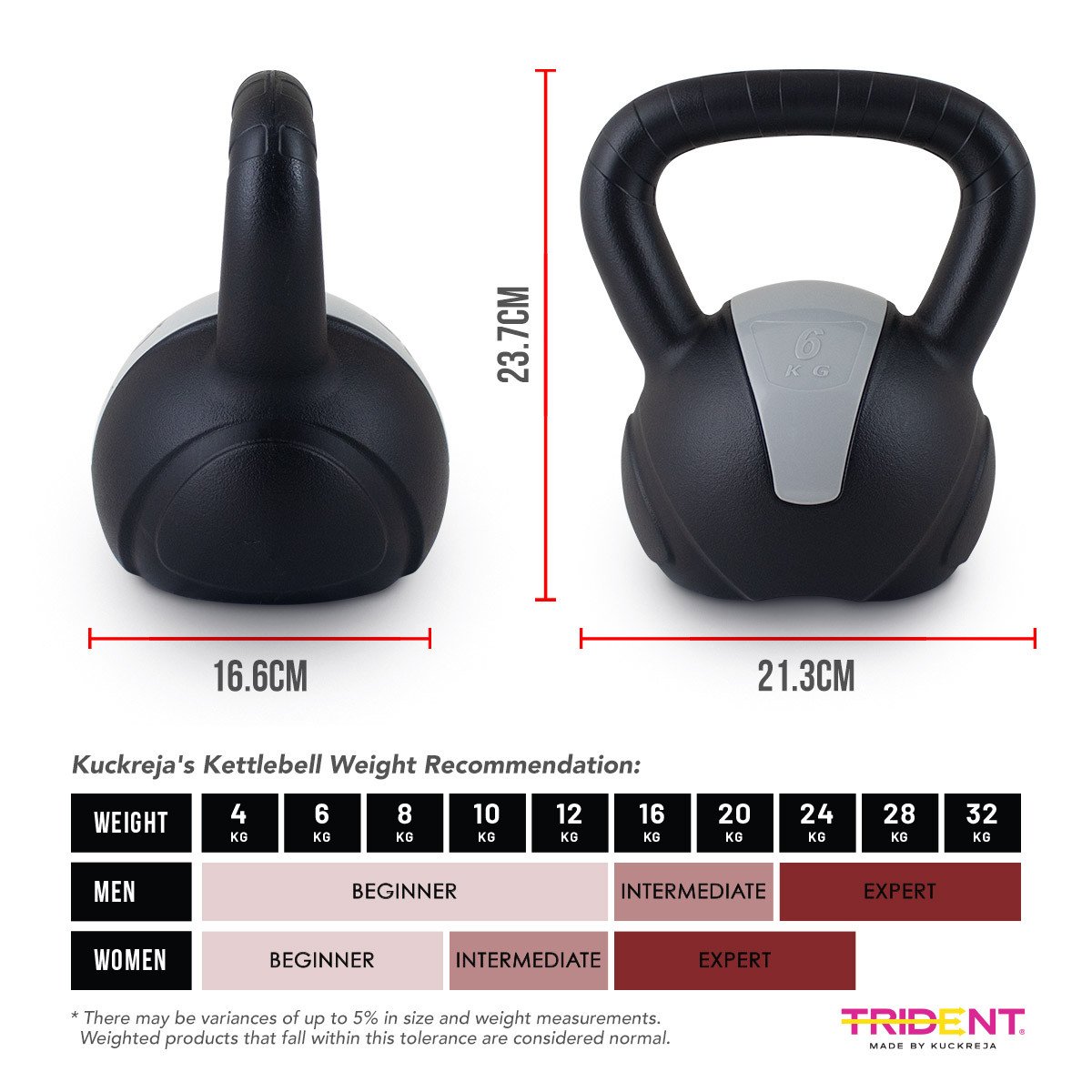 Trident Master Premium Molded Kettlebell - 6kg - Image 6