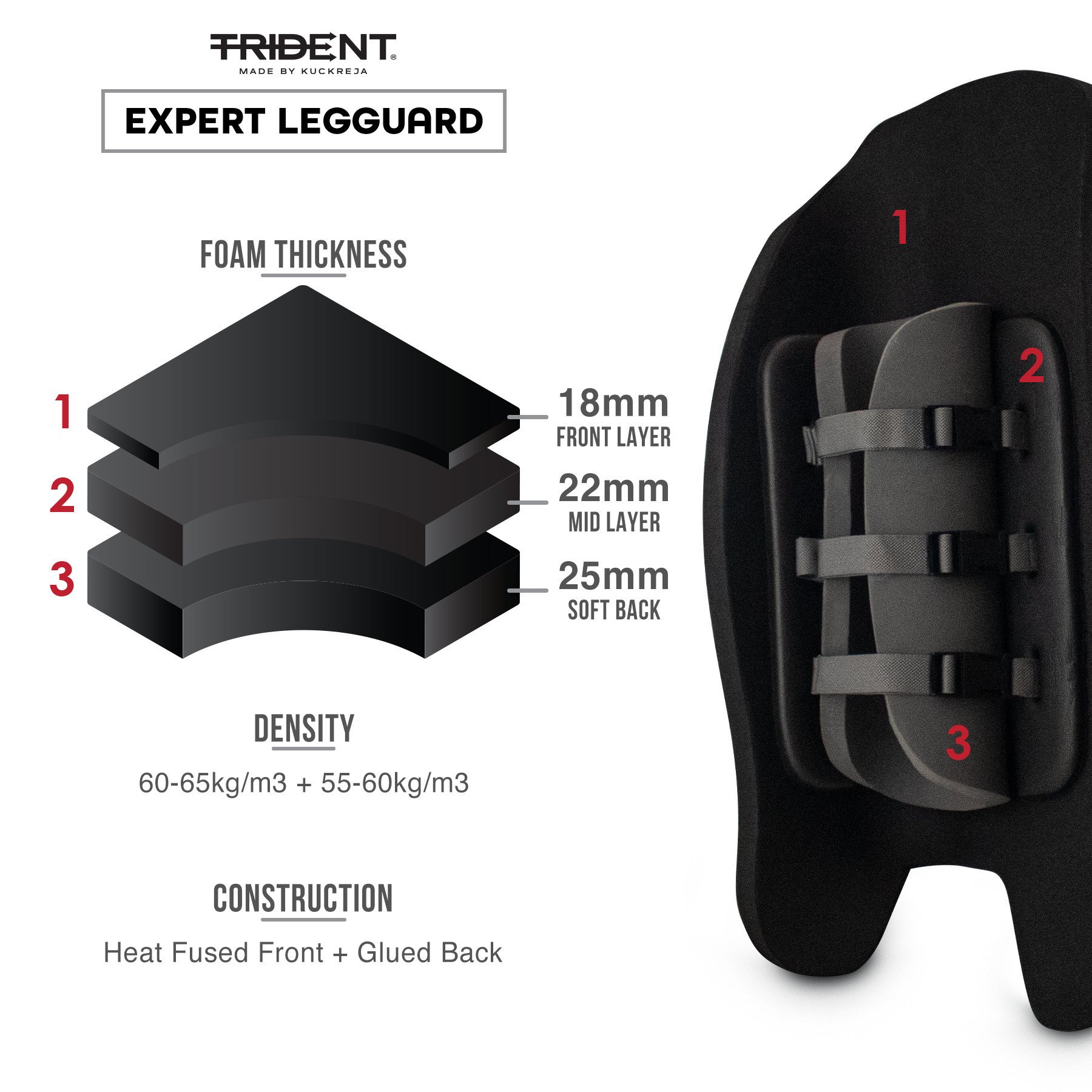 Trident Gatekeeper Expert Goalie Legguards - Image 3
