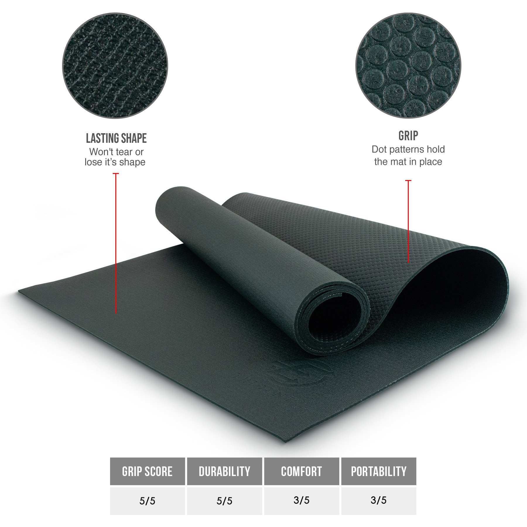 Trident Ultra Grip Fusion Rubber Yoga Mat - 6mm (Forest Green) - Image 3