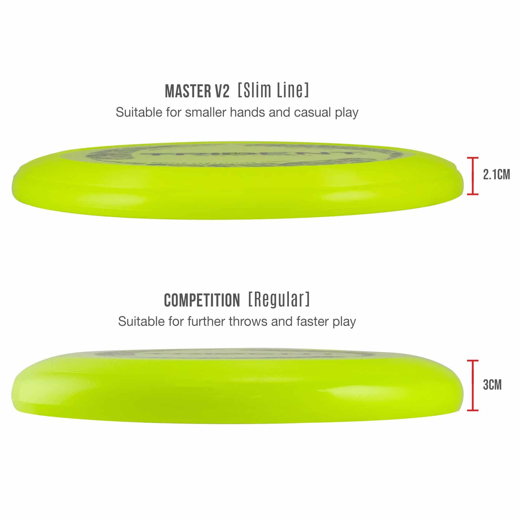 Trident Frisbee 175g – Lime (Slimline) - Image 5