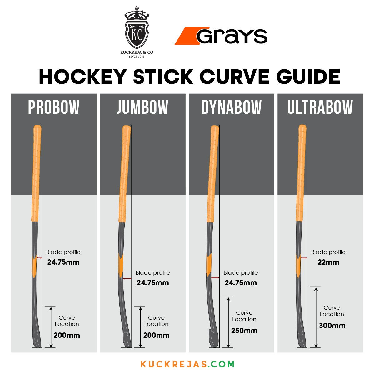 Grays GTI 7000 Dynabow Indoor Composite Stick - Image 5
