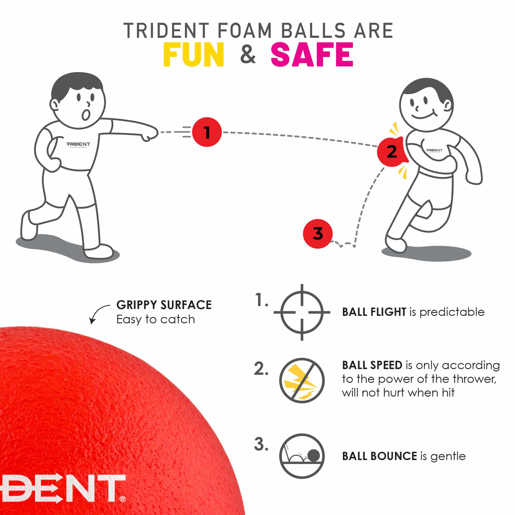 Trident Softee Low Bounce Foam Ball - Blue (7") - Image 2