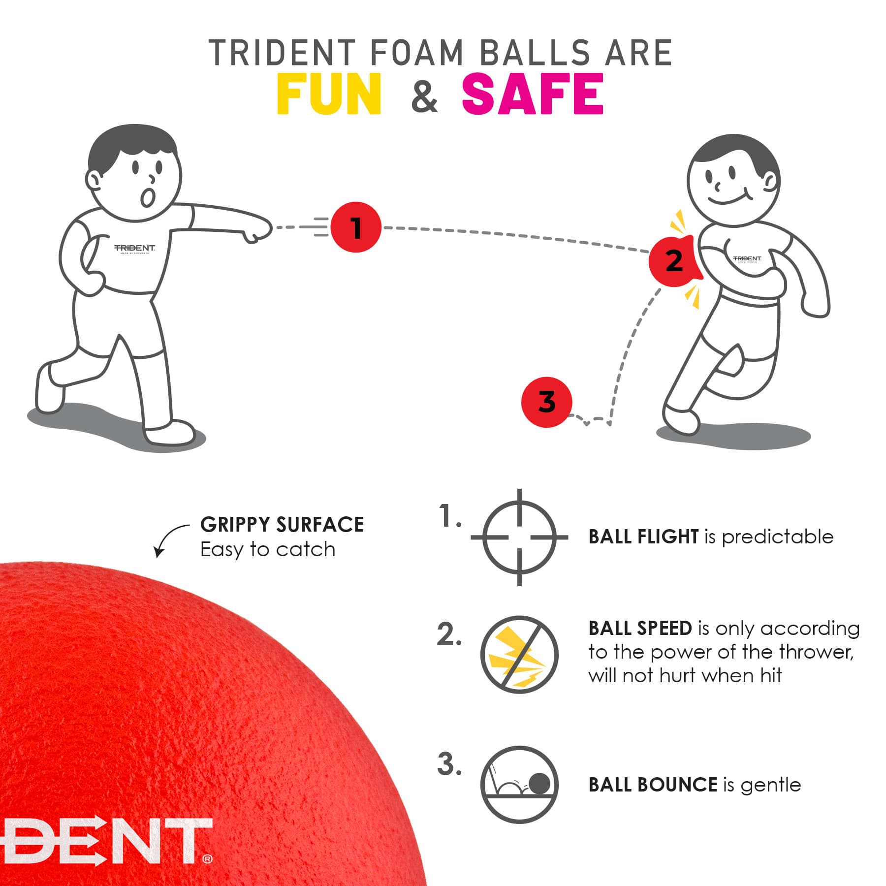 Trident Softee Low Bounce Foam Ball - Blue (6.3") - Image 2