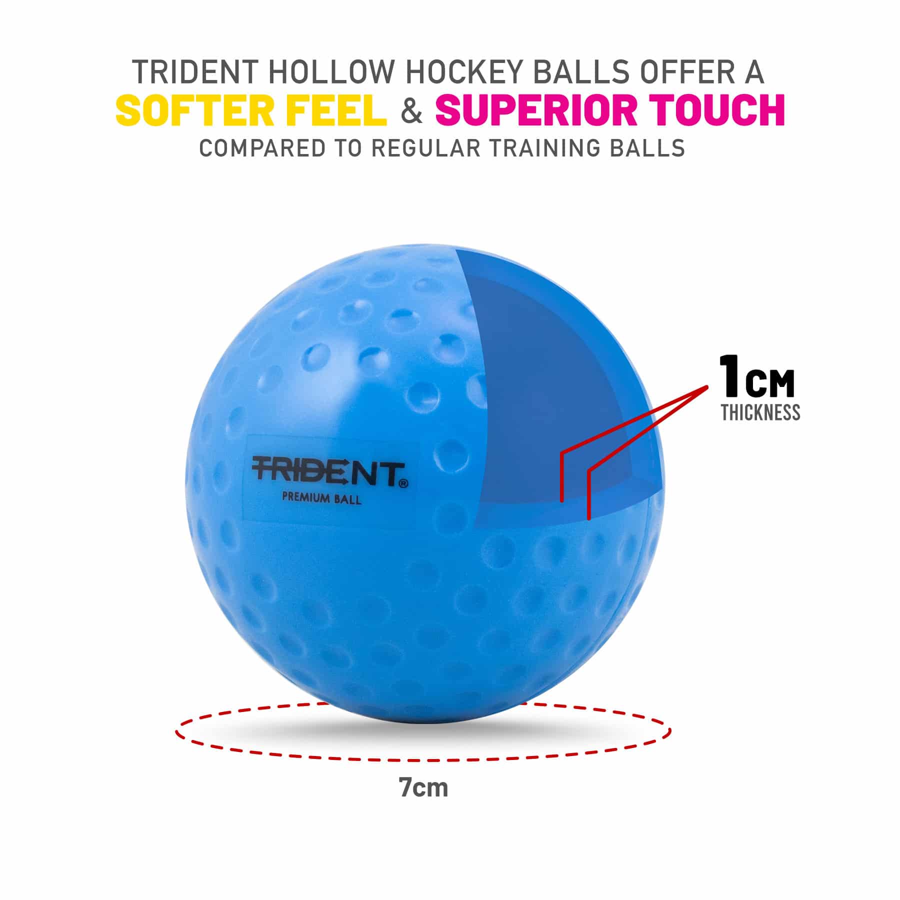 Trident Premium Dimple Hockey Ball - Blue - Image 2