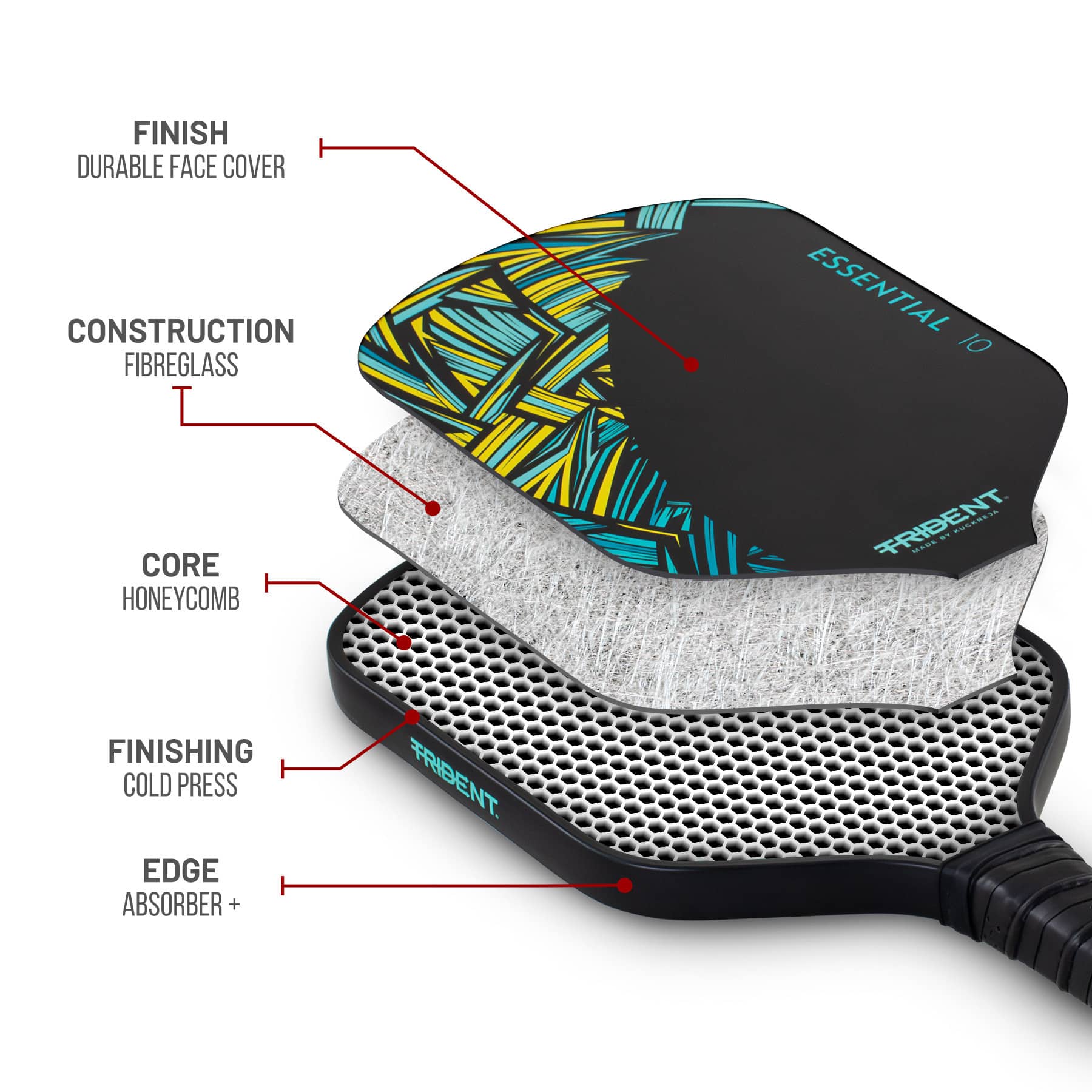 Trident Essential 10 Pickleball Paddle - Jungle Yellow - Image 4