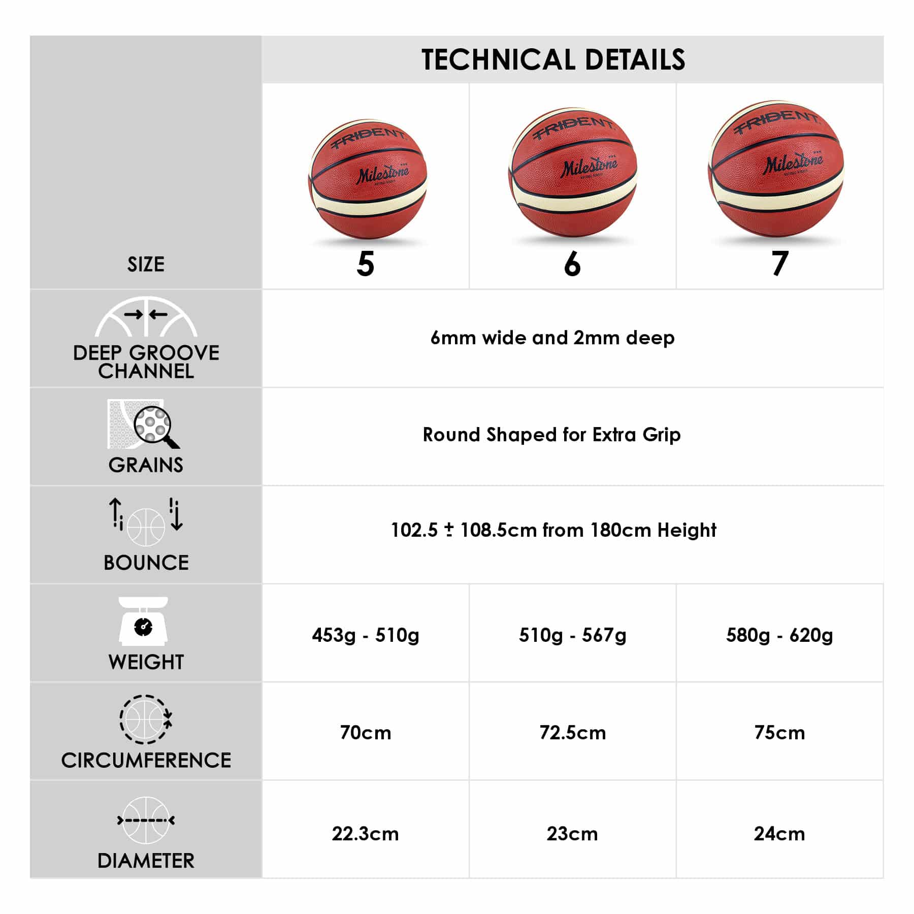 Trident Milestone Rubber Basketball (Size 7, 6, 5) - Image 5