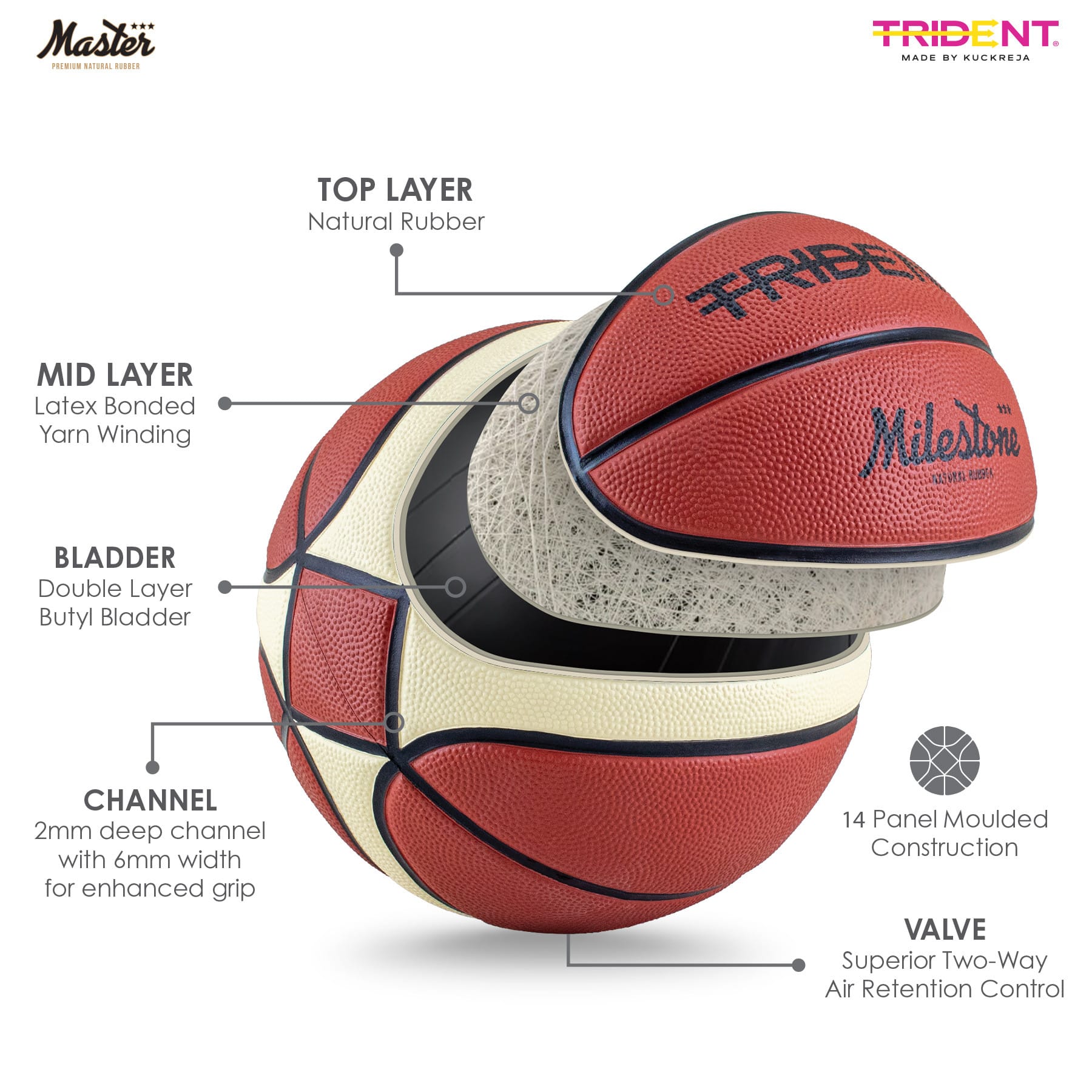 Trident Milestone Rubber Basketball (Size 7, 6, 5) - Image 3