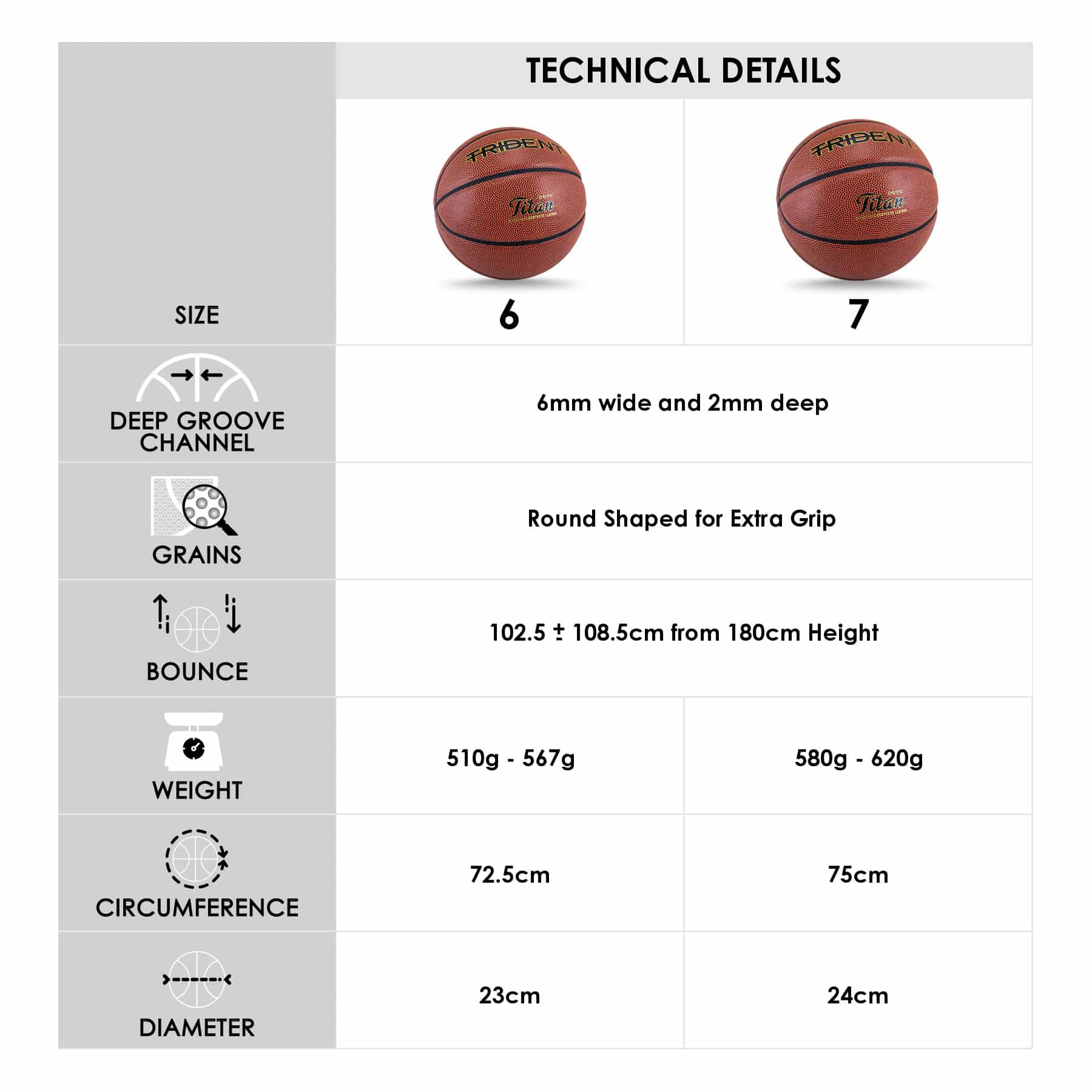 Trident Titan Composite Leather Basketball (Size 7, 6) - Image 5