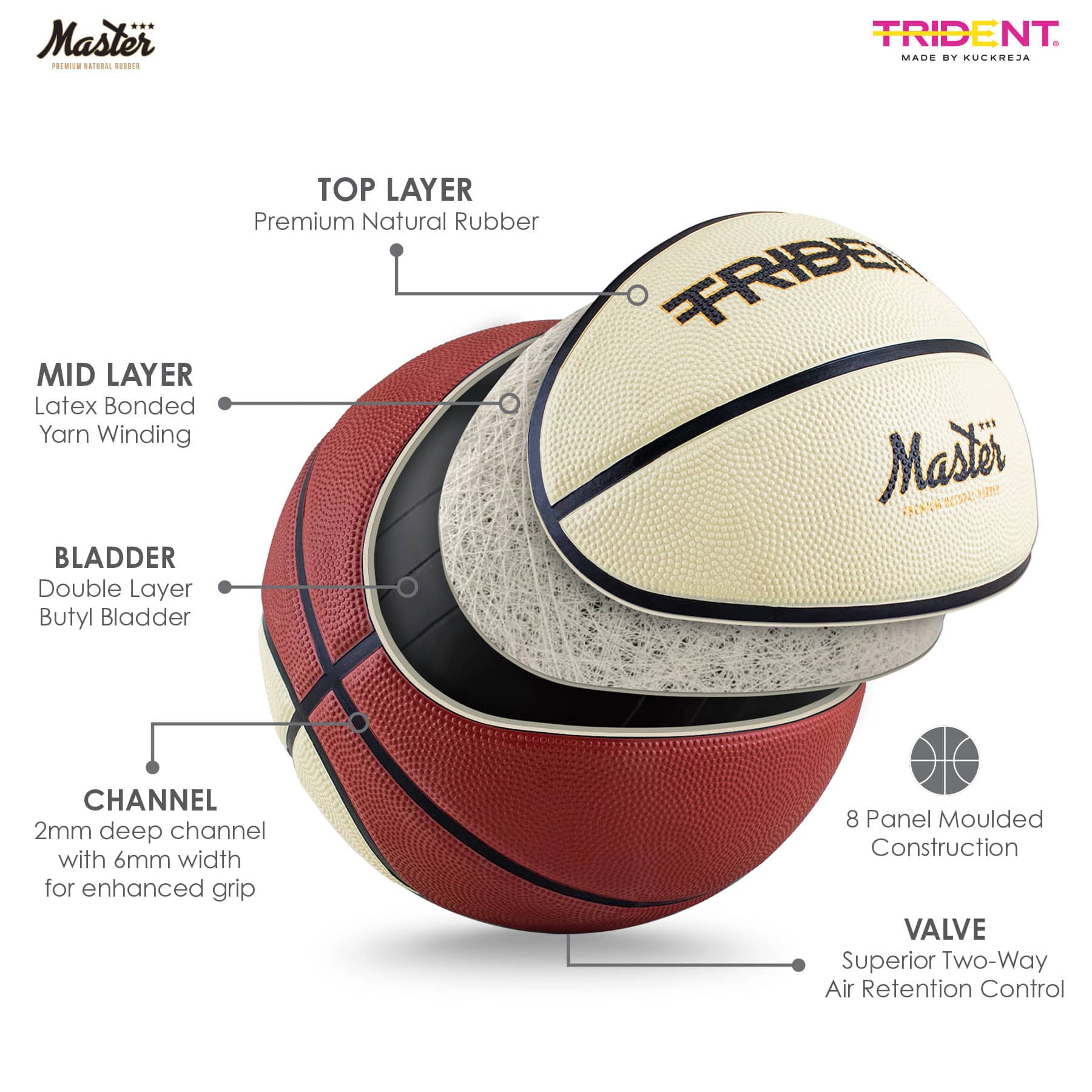 Trident Master Premium Rubber Basketball (Size 7, 6, 5) - Image 4