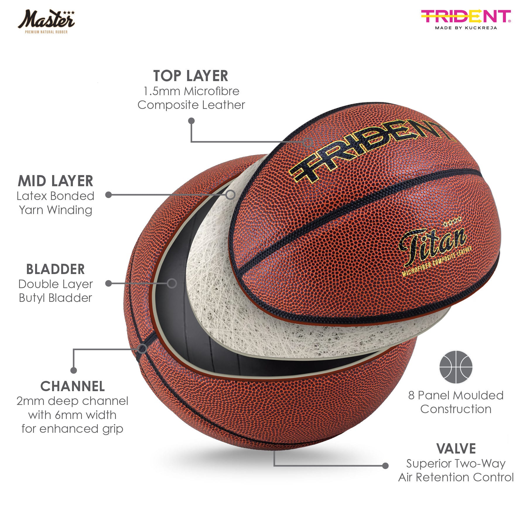 Trident Titan Composite Leather Basketball (Size 7, 6) - Image 4