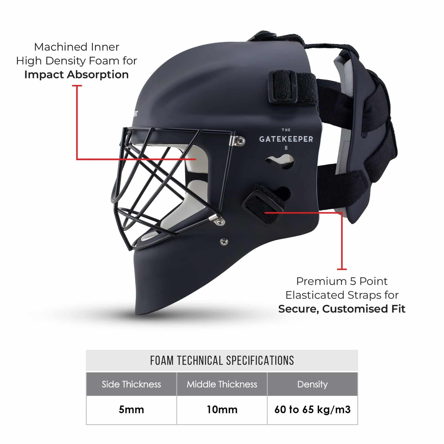 Trident Gatekeeper 2.0 Goalie Helmet - Image 4