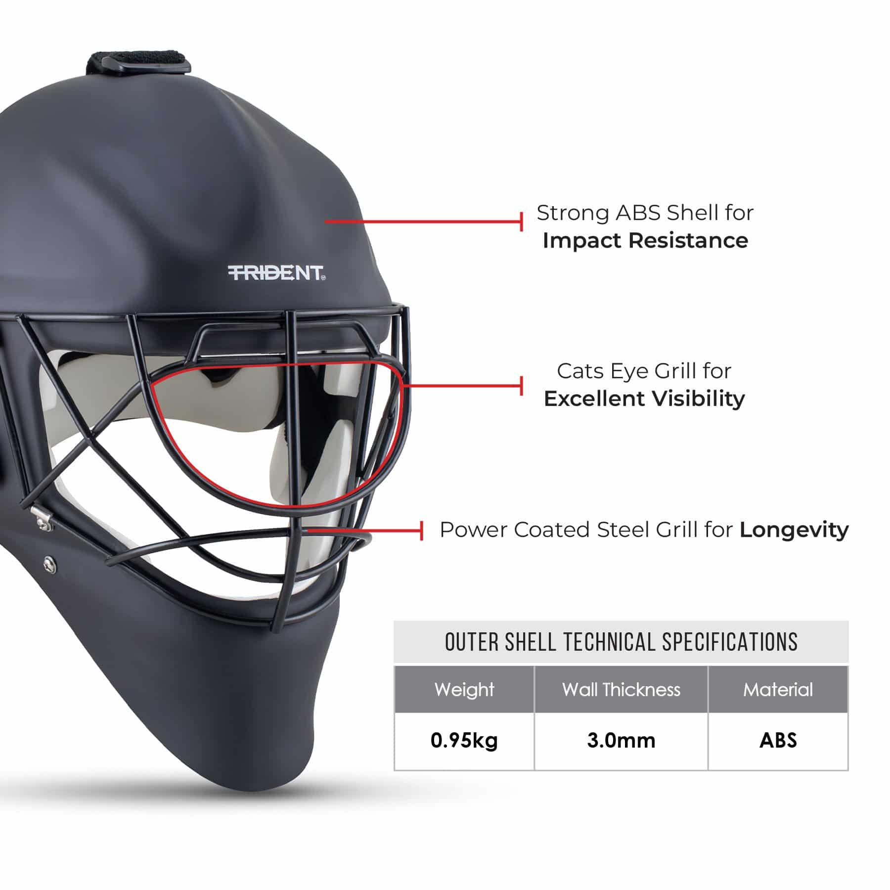 Trident Gatekeeper 2.0 Goalie Helmet - Image 3