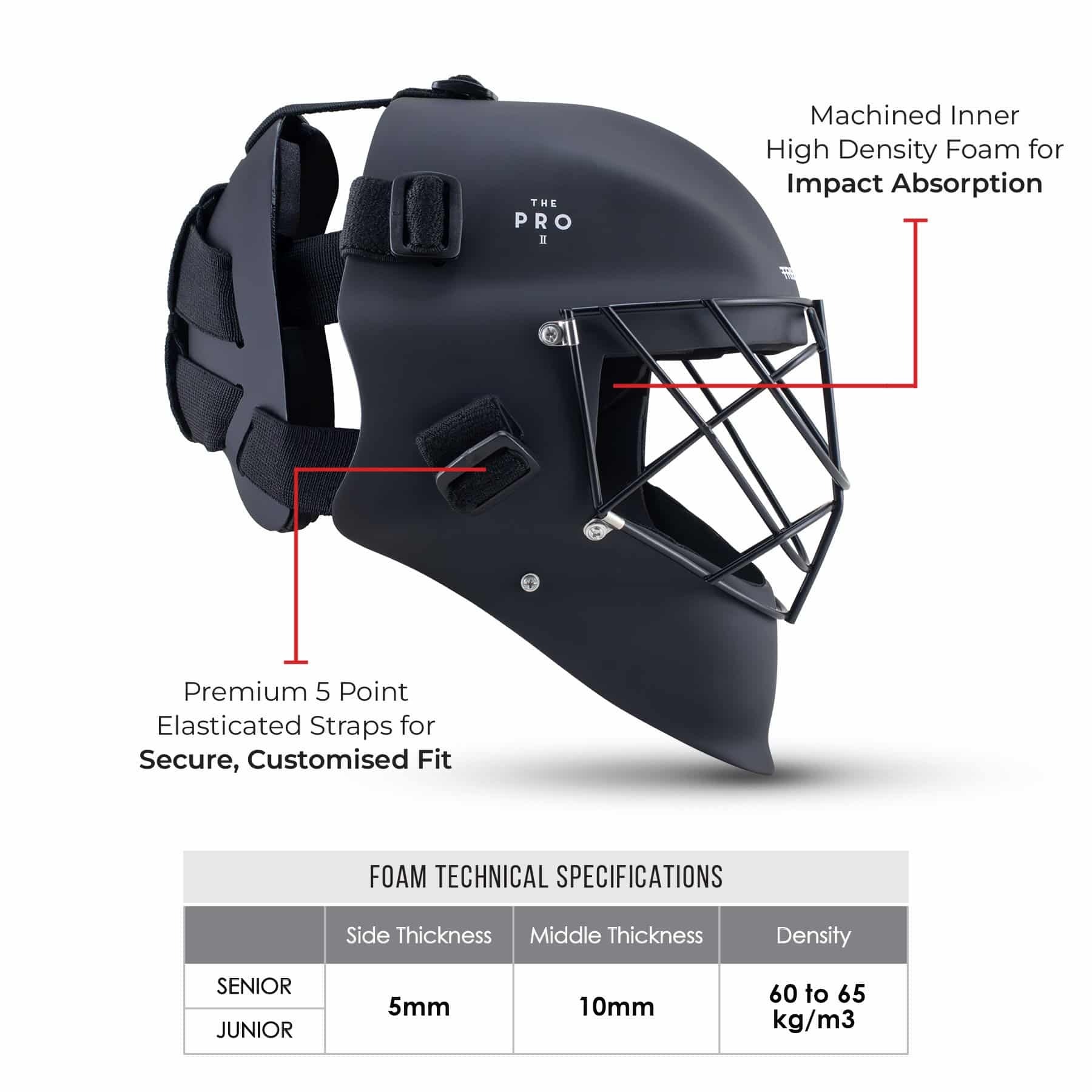 Trident Gatekeeper Pro 2.0 Goalie Helmet - Image 4