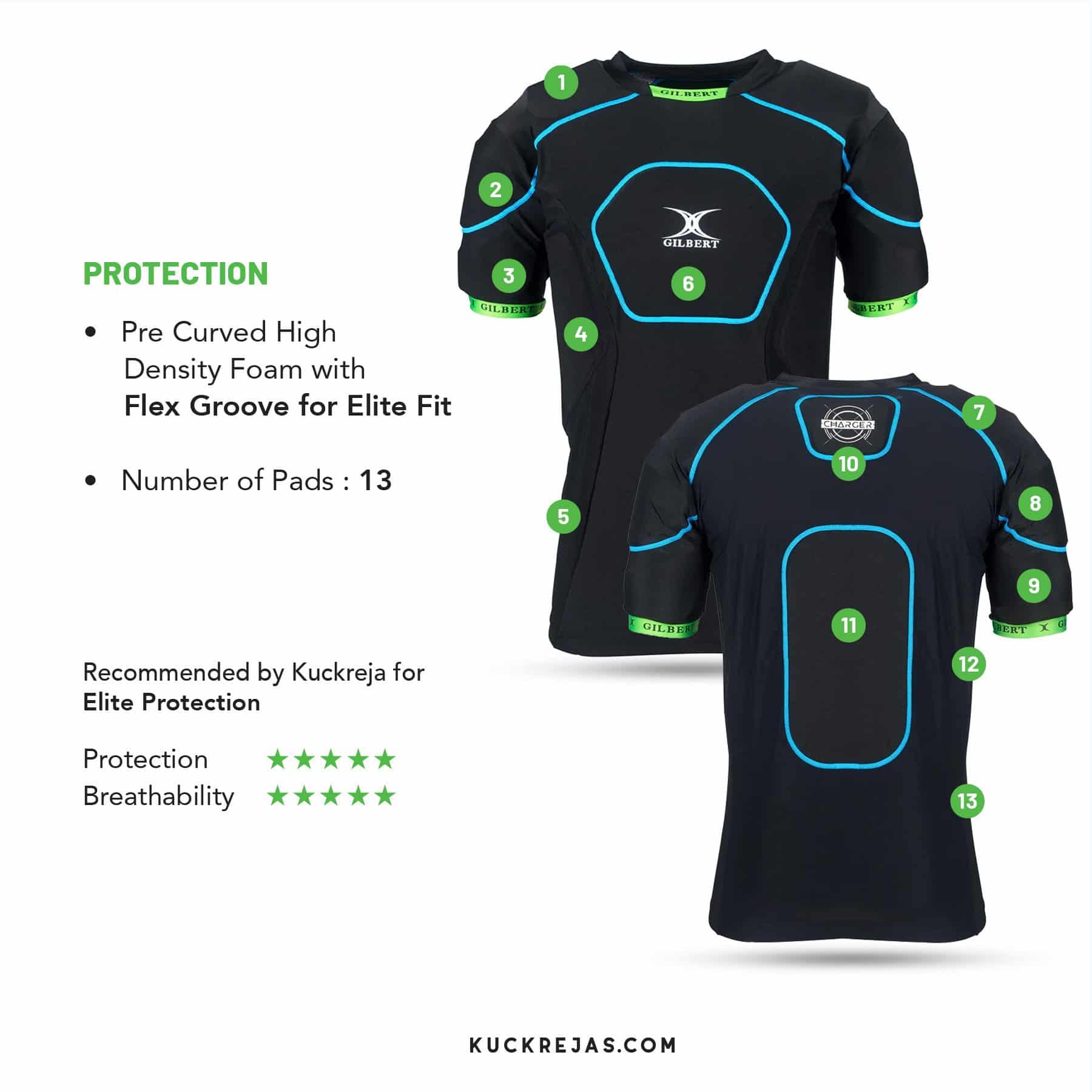 Gilbert Charger X1.1 Body Protector - Image 2