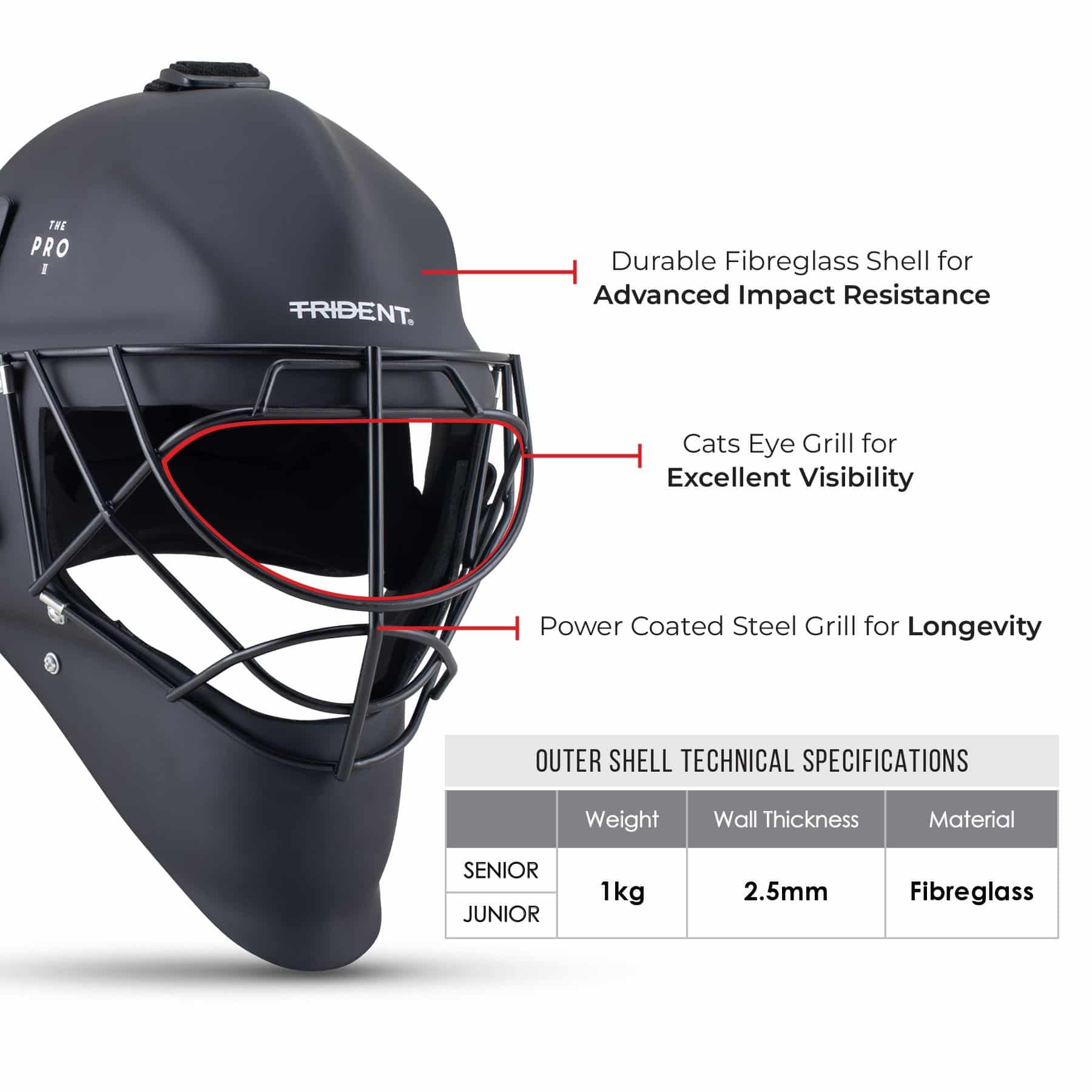 Trident Gatekeeper Pro 2.0 Goalie Helmet - Image 3