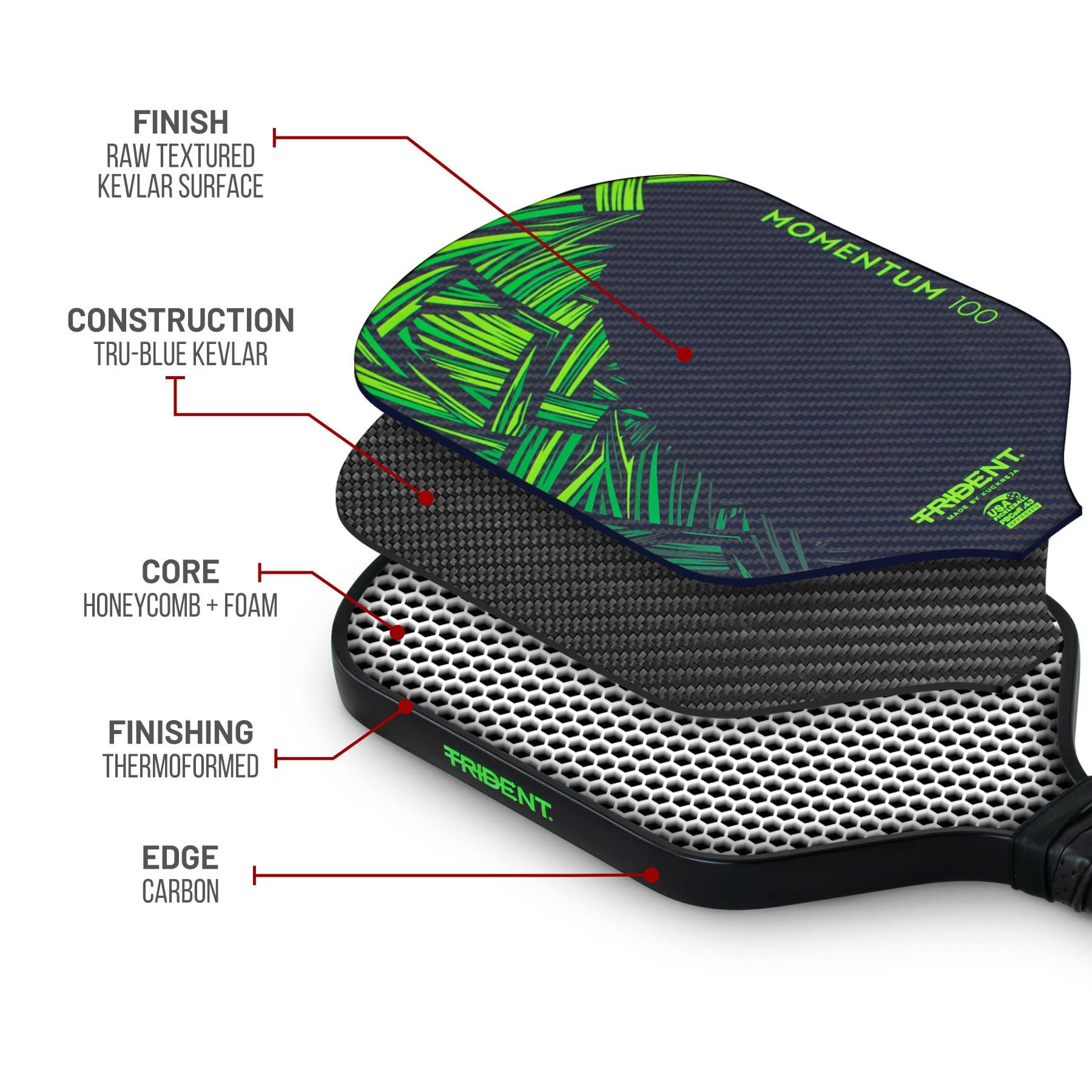 Trident Momentum 100 Pickleball Paddle - Electric Jade (USAP Approved) - Image 5