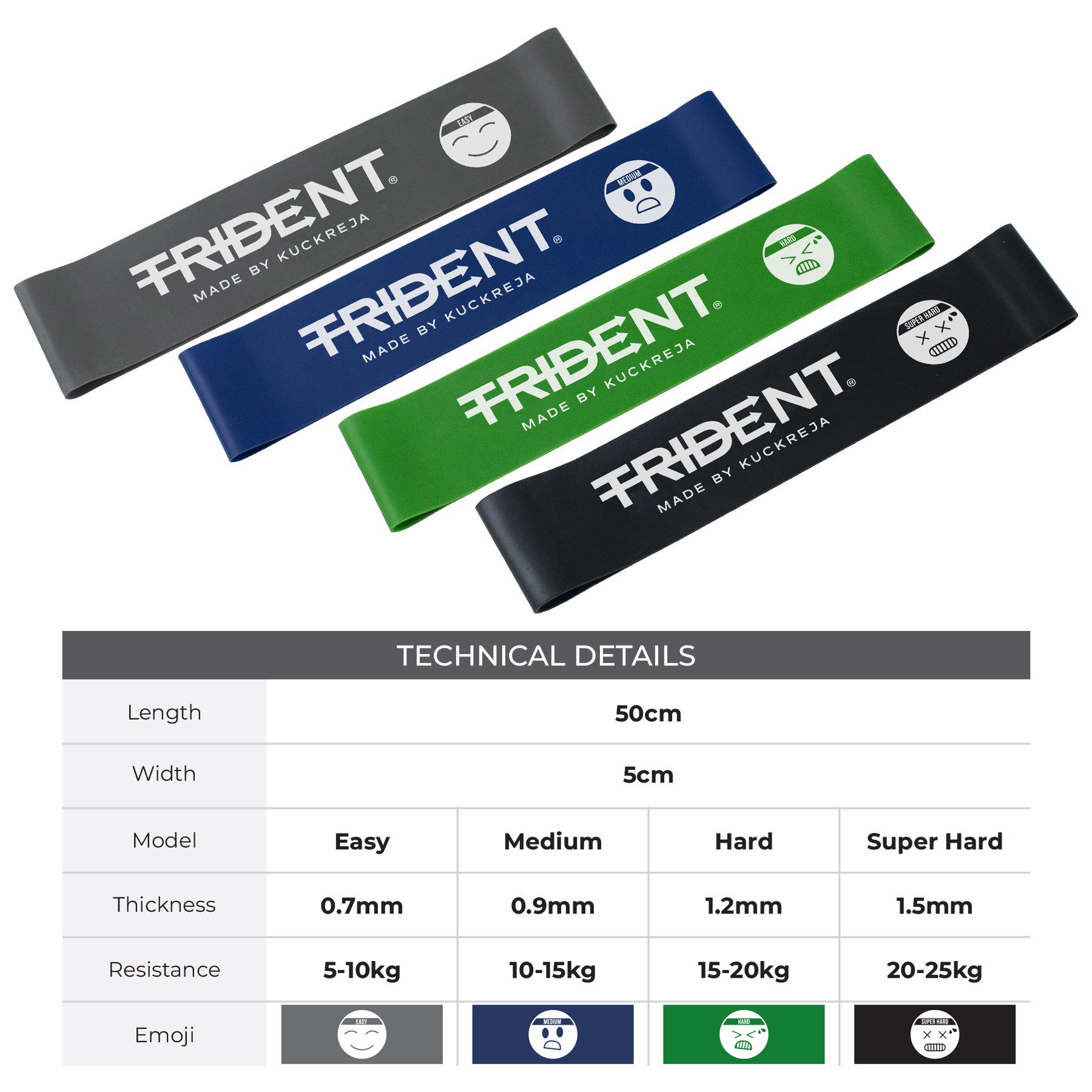 Trident Fitness Band Ring - Easy (5-10kg) - Image 7