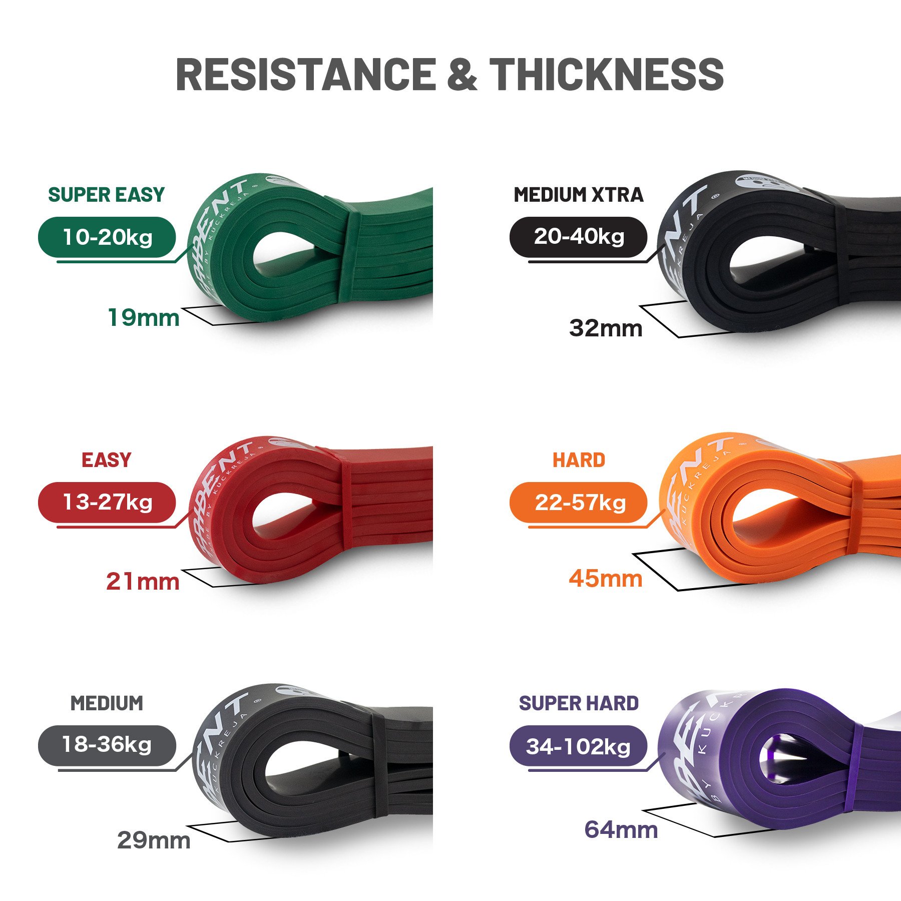 Trident Premium Resistance Band - Medium Xtra (20-40kg) - Image 6