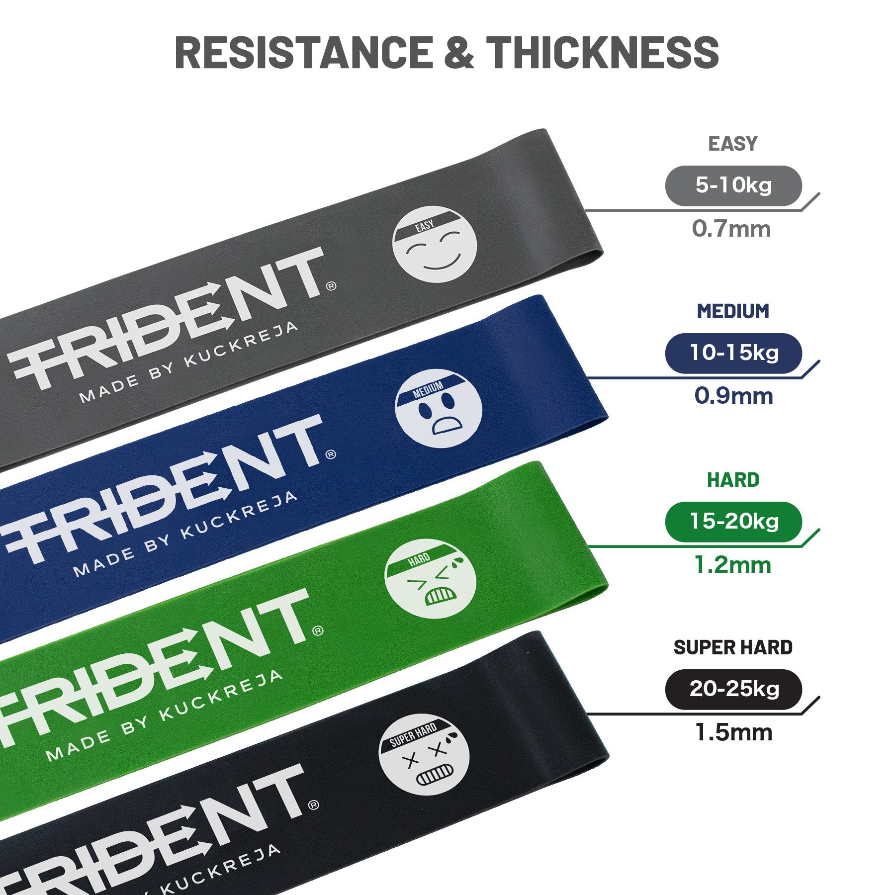Trident Fitness Band Ring - Hard (15-20kg) - Image 5