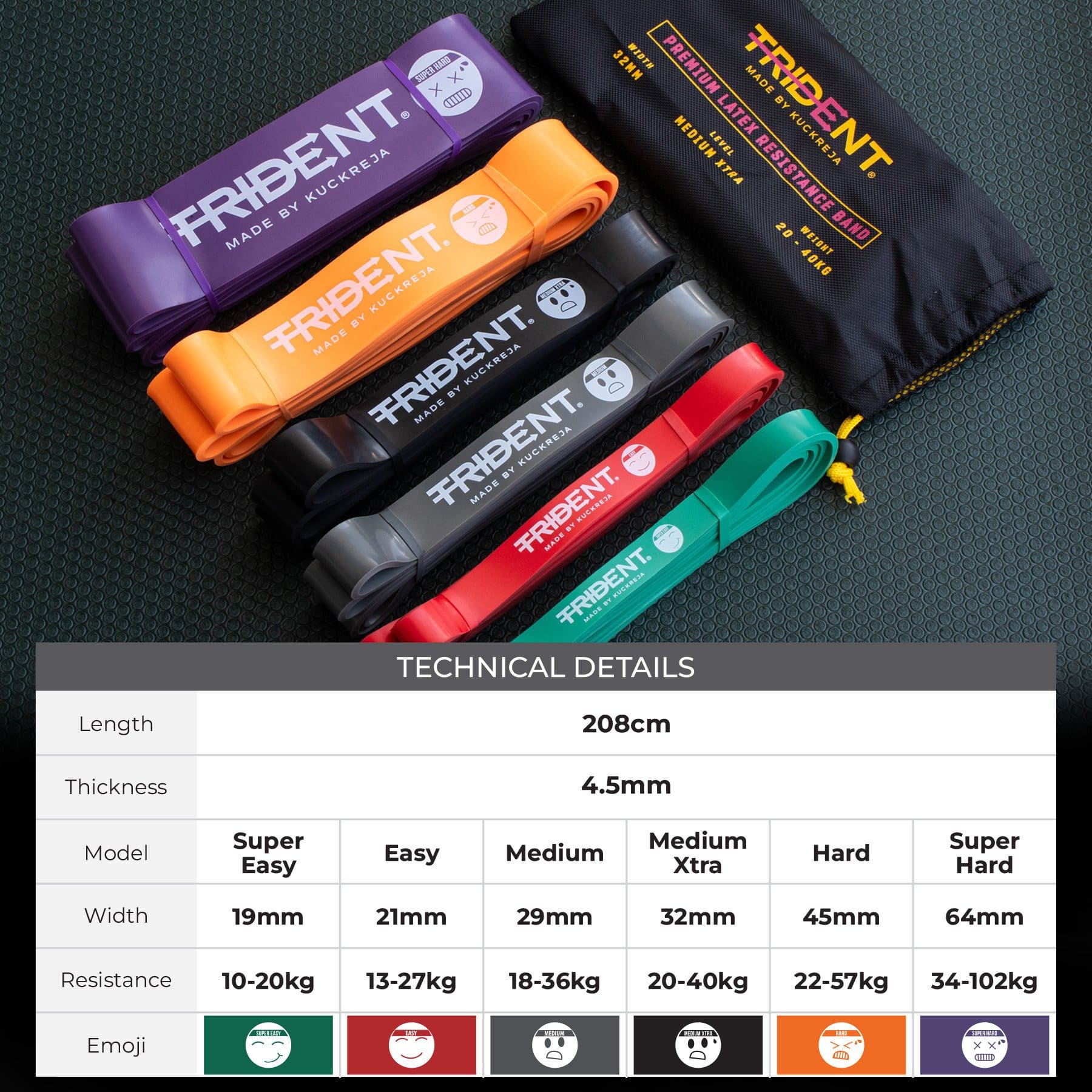 Trident Premium Resistance Band - Super Hard (34-102kg) - Image 8