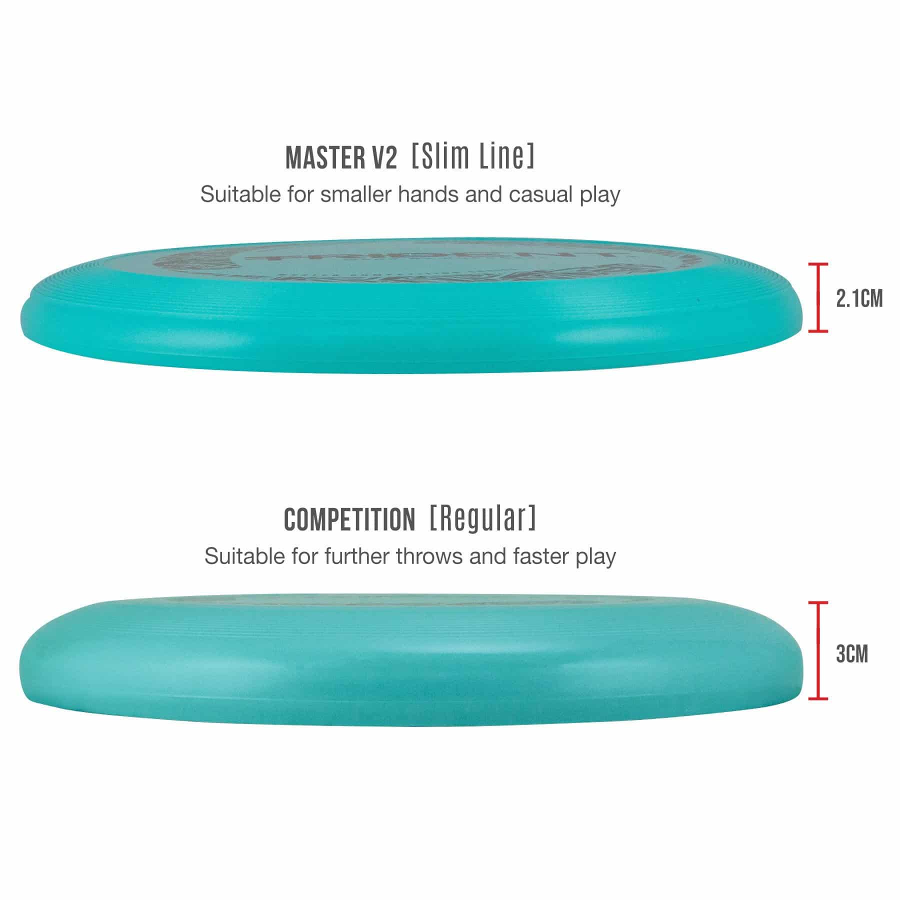Trident Frisbee 175g - Turquoise (Regular/Slimline) - Image 4