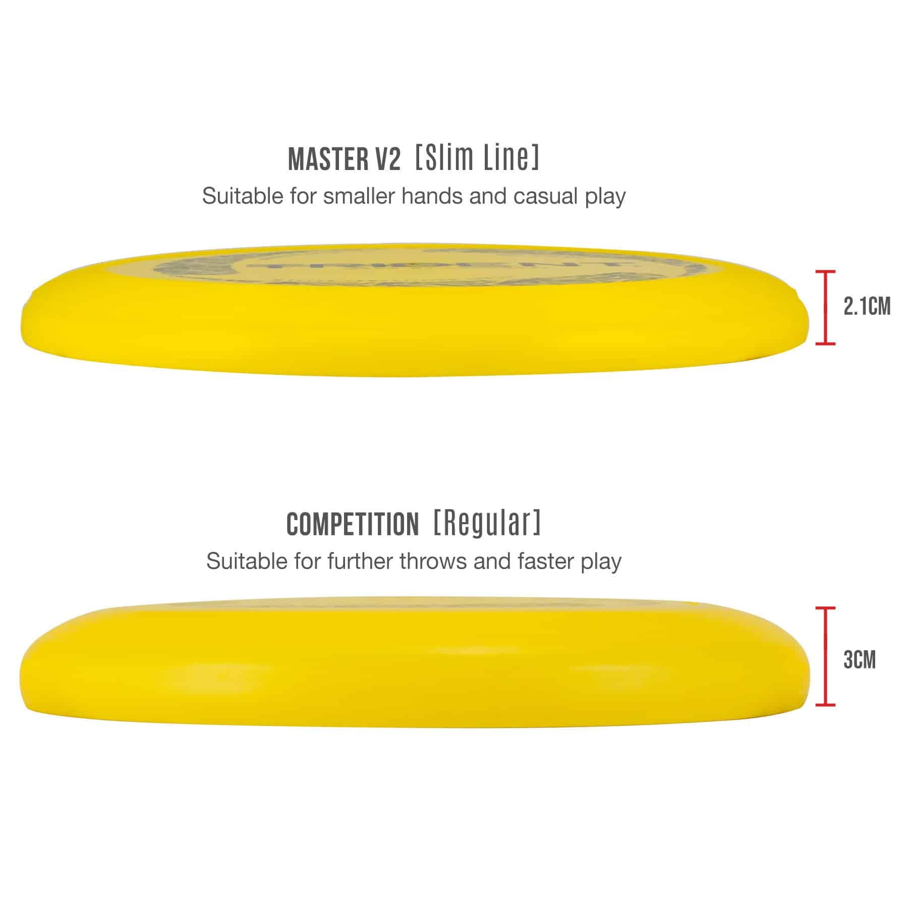 Trident Frisbee 175g - Yellow (Regular/Slimline) - Image 4