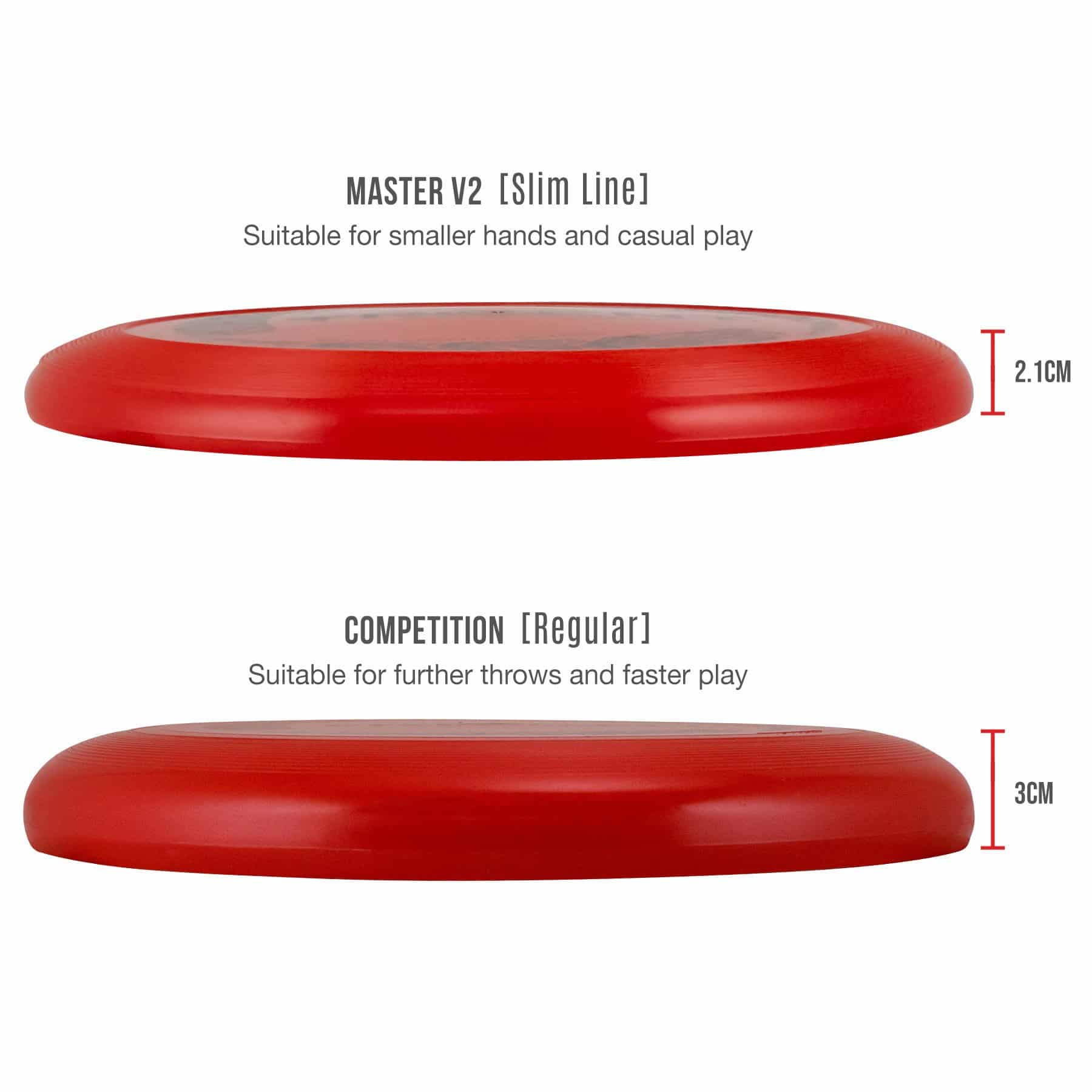 Trident Frisbee 175g - Red (Regular/Slimline) - Image 4