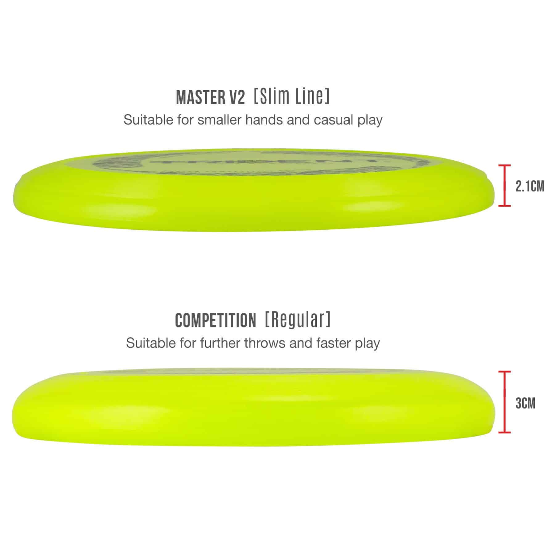 Trident Frisbee 175g - Neon (Regular/Slimline) - Image 4