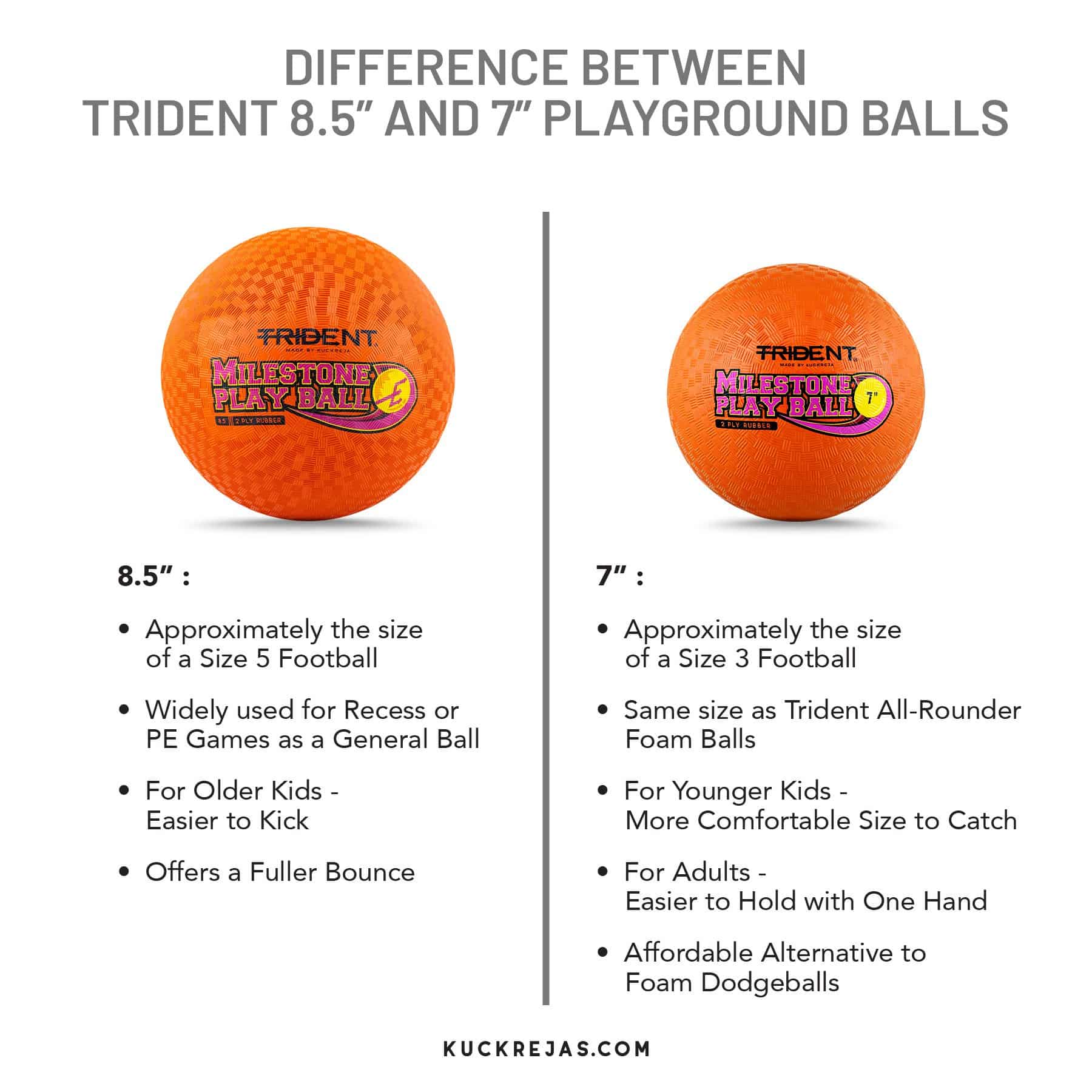 Trident Milestone Playground Ball (Dodgeball) - Orange - Image 5