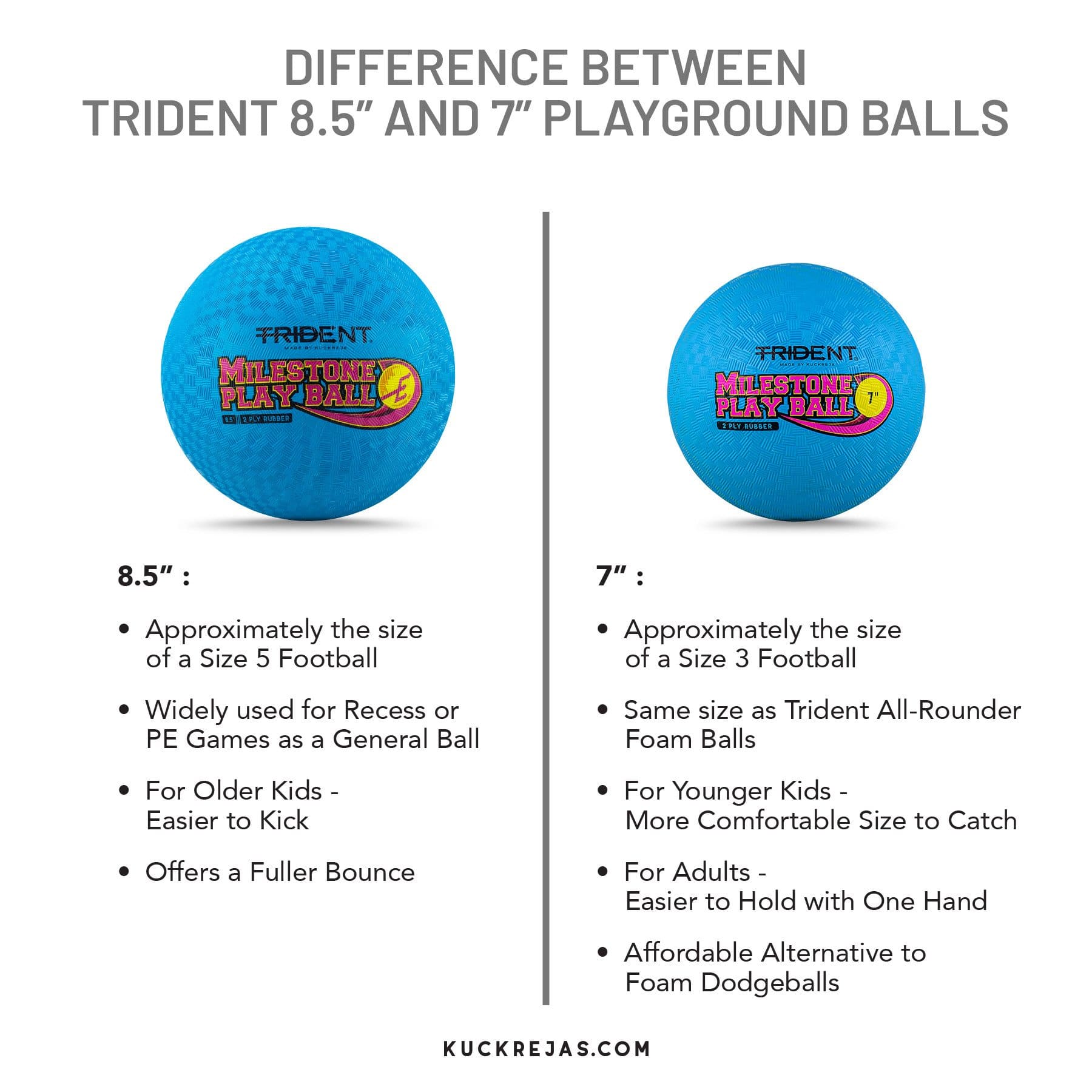 Trident Milestone Playground Ball (Dodgeball) - Blue - Image 5