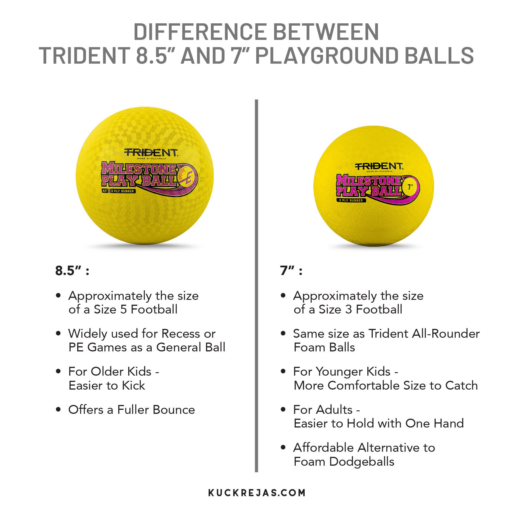 Trident Milestone Playground Ball (Dodgeball) - Yellow - Image 5