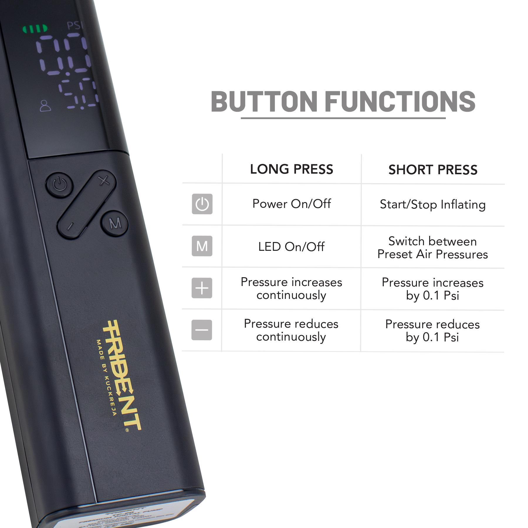 Trident TP-90 Premium Digital Pump - Image 5