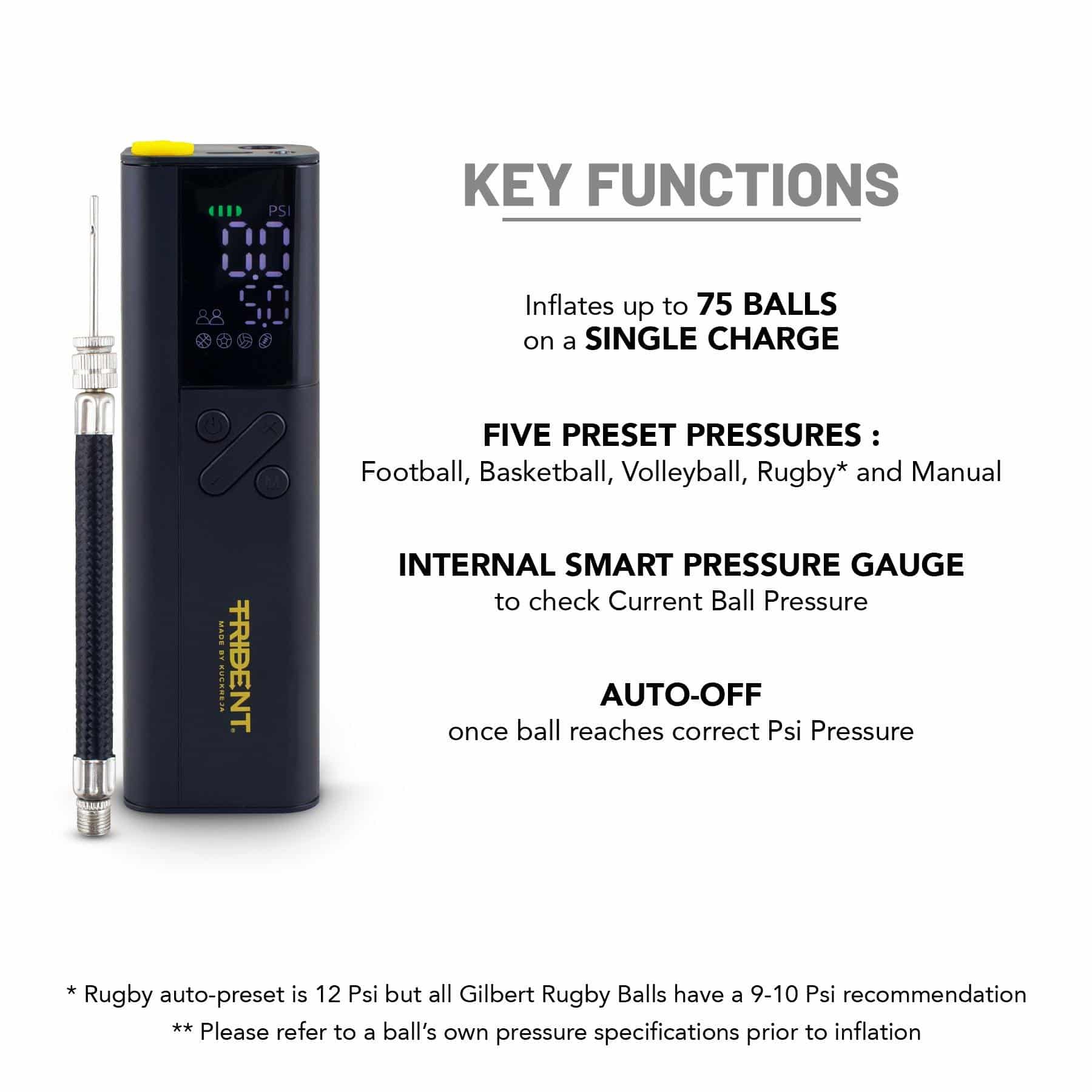 Trident TP-90 Premium Digital Pump - Image 4